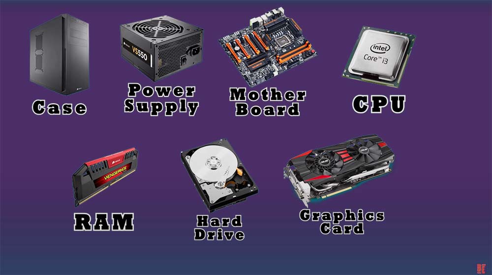 How Much Does Building a PC actually cost?