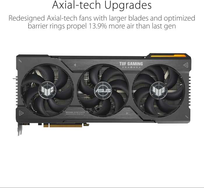 ASUS TUF Gaming Radeon RX 7900XT OC - Image 3