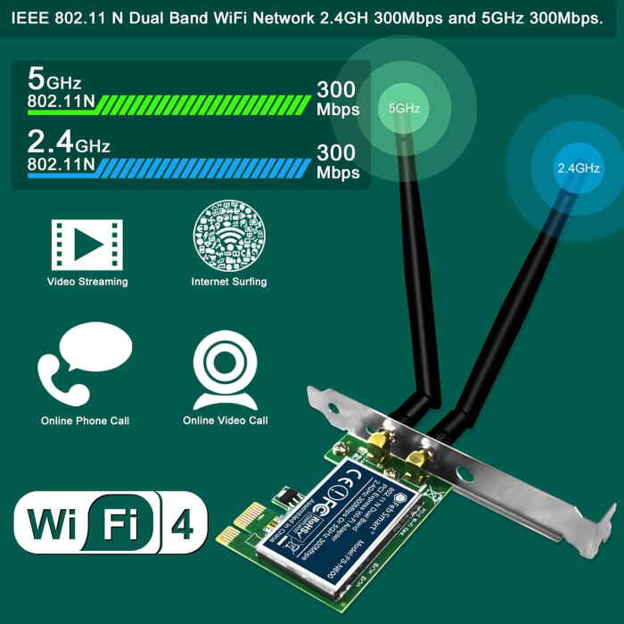 FebSmart Wireless N Dual Band 600Mbps PCIE WiFi Adapter - Image 4