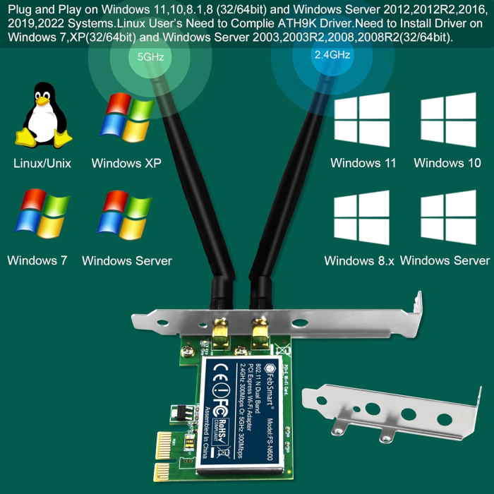 FebSmart Wireless N Dual Band 600Mbps PCIE WiFi Adapter - Image 3