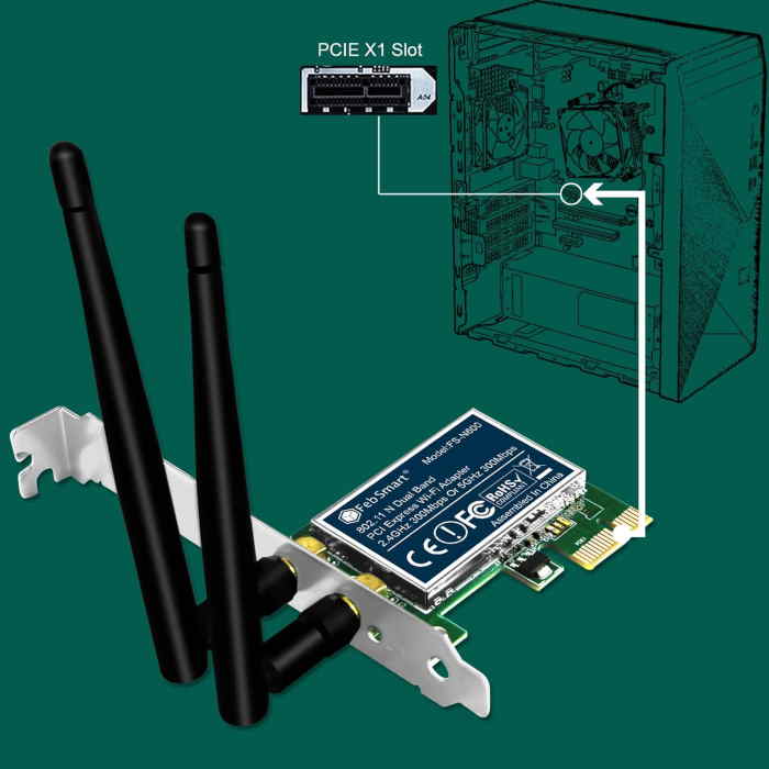 FebSmart Wireless N Dual Band 600Mbps PCIE WiFi Adapter - Image 2