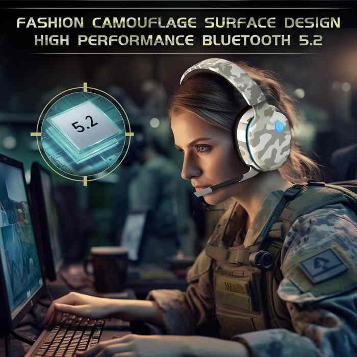Gtheos 2.4GHz Wireless Gaming Headset (Camo) - Image 2