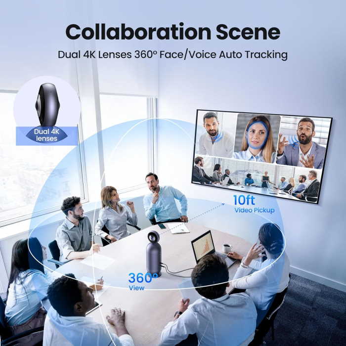 Emeet Meeting Capsule Pro Room Kit - Image 4