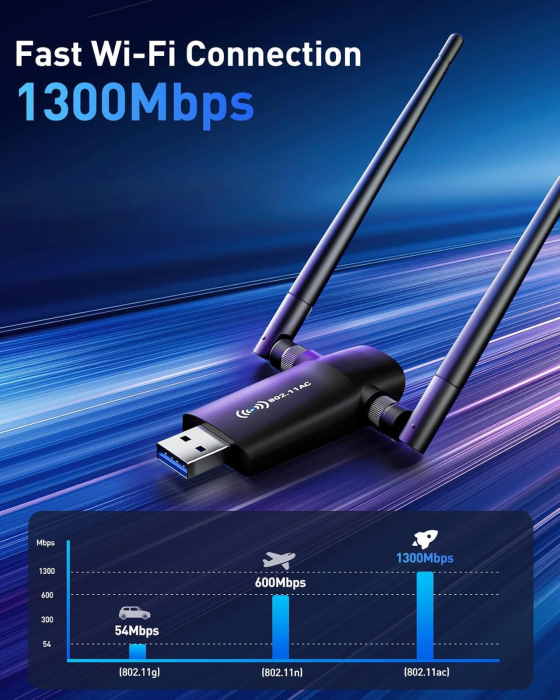 Nineplus Wireless USB WiFi Adapter for PC - Image 2