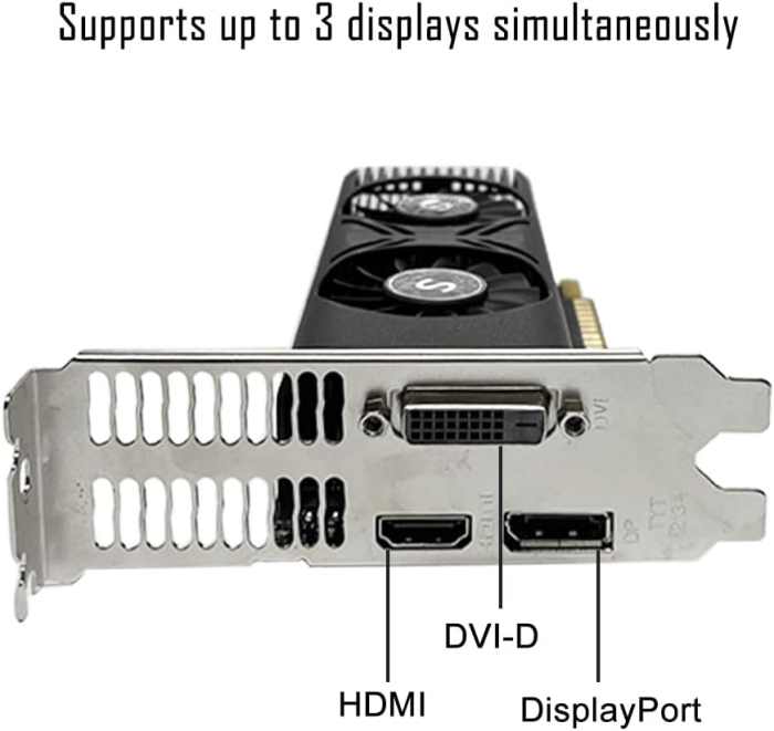 Saplos GTX 1050 - Image 3