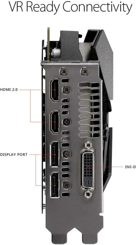 ASUS ROG STRIX GeForce GTX 1080 Ti  - Image 3