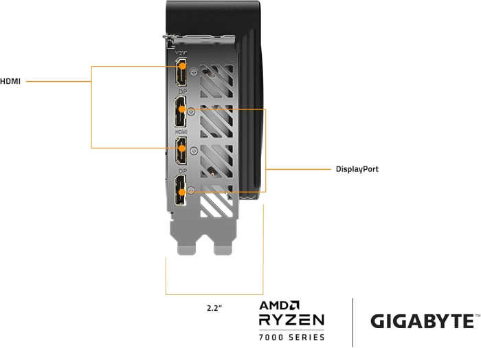 Gigabyte Radeon RX 7700XT Gaming OC - Image 2