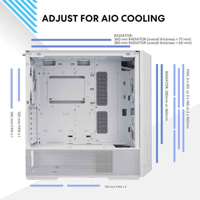 Lian Li Lancool 216 Mid-Tower Case RGB (White) - Image 4