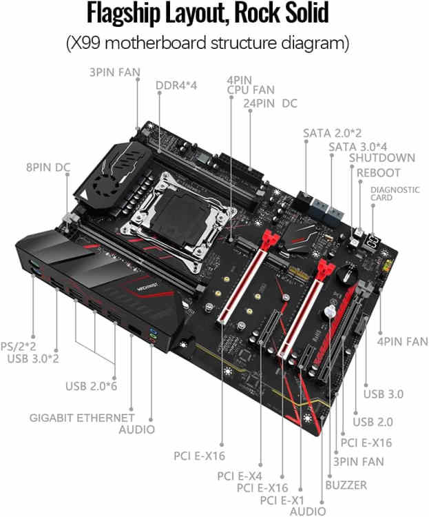 Machinist X99 MR9A Max - Image 3