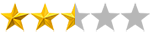 Star Reviews