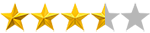 Star Reviews