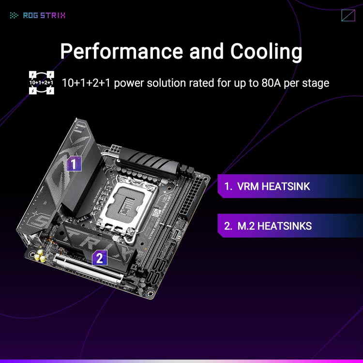 ASUS ROG Strix B860-I Gaming WiFi - Image 2