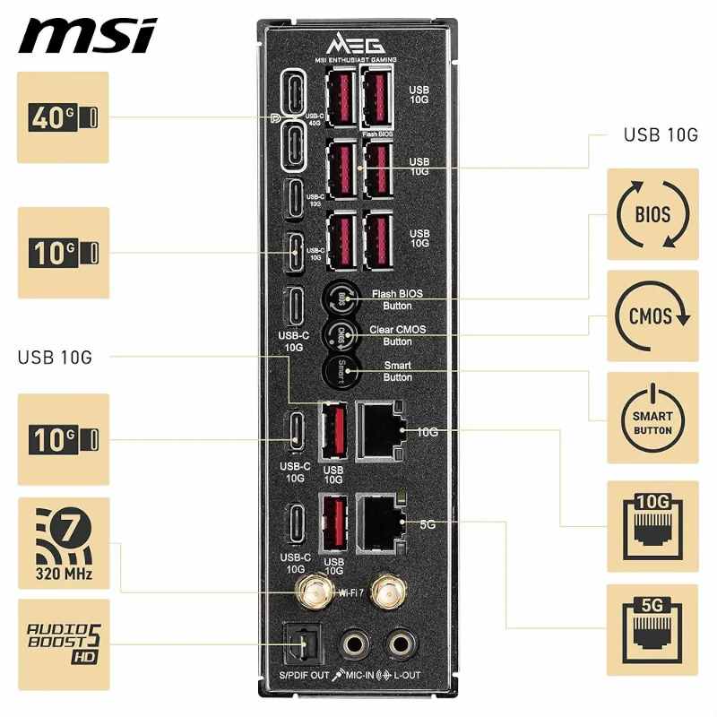 MSI MEG X870E Godlike E-ATX AM5  - Image 2