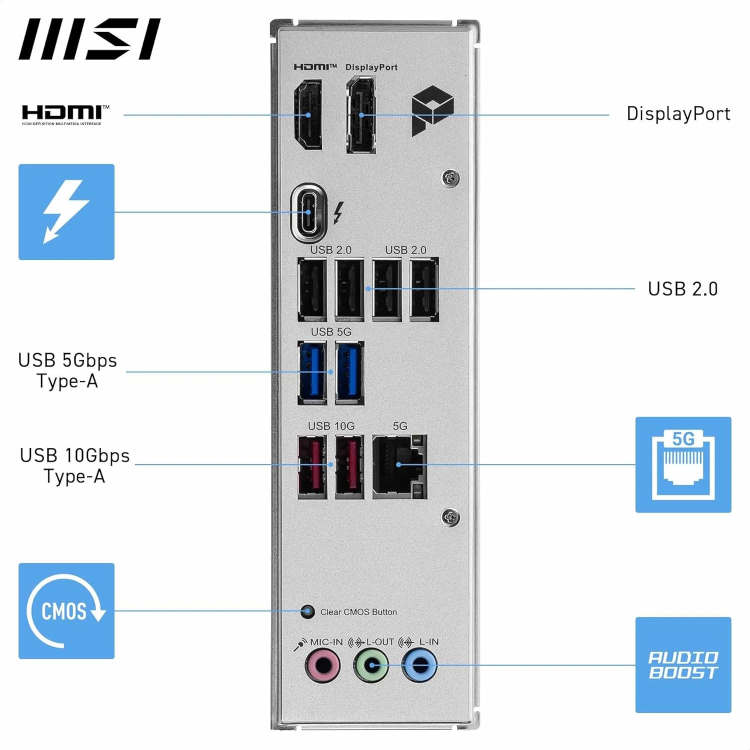 MSI PRO B860-P - Image 3