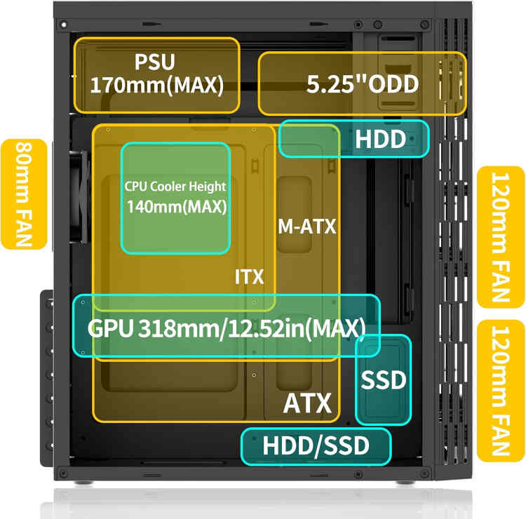 Morovol Mid-Tower ATX Case - Image 2