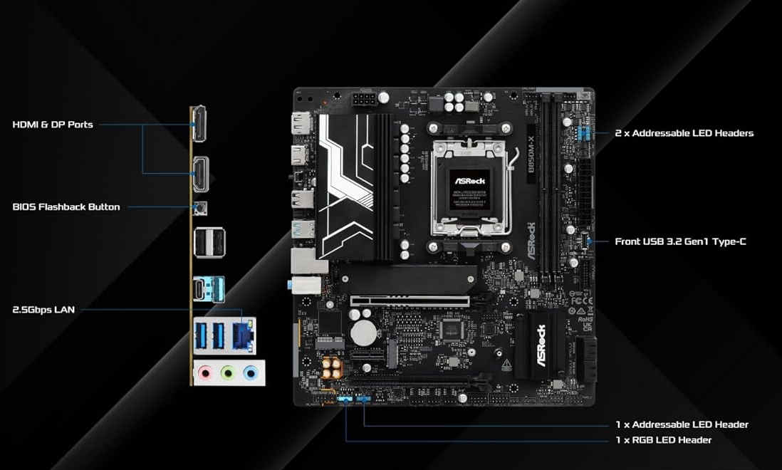 ASRock B850M-X WiFi R2.0 Micro-ATX AM5 - Image 2