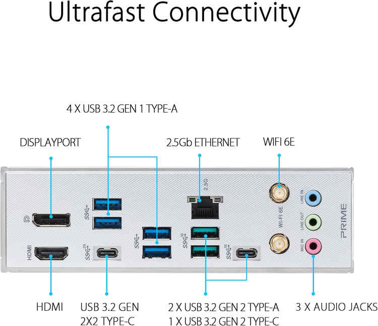 ASUS PRIME Z790-A WiFi - Image 3
