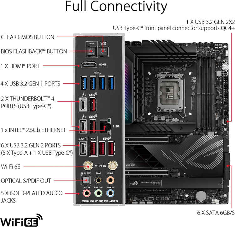 ASUS ROG Maximus Z790 Hero - Image 2