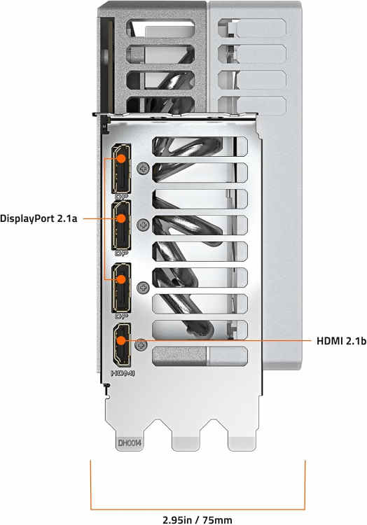 Gigabyte Aorus GeForce RTX 5090 Master Ice - Image 2