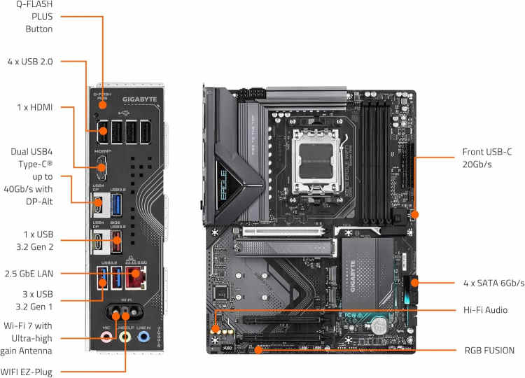 Gigabyte X870 Eagle WiFi 7 AM5 - Image 2