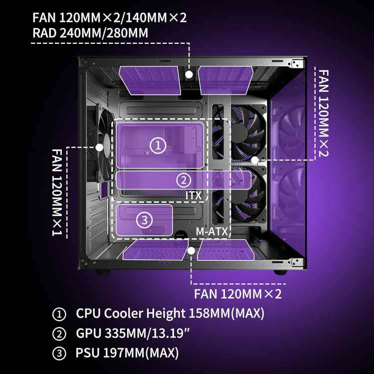 Morovol 270° Panoramic Tempered Glass Panel Gaming PC Case - Image 5