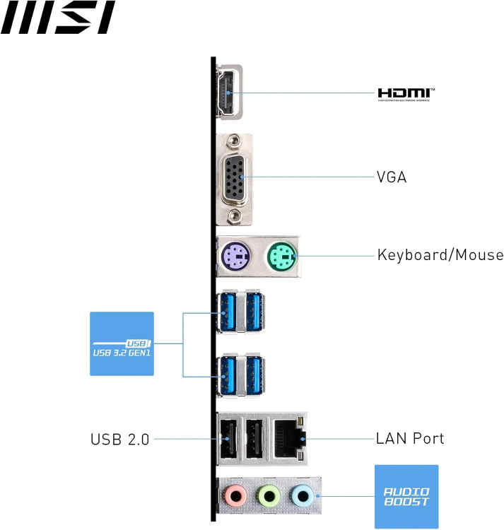 MSI B650M PRO-B - Image 3