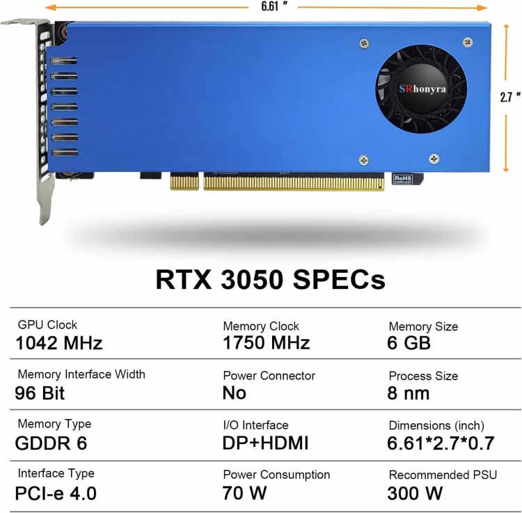 SRhonyra RTX 3050 - Image 2