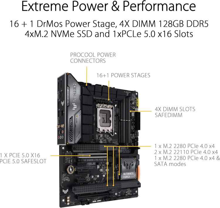 ASUS Prime Z790-P WiFi - Image 2