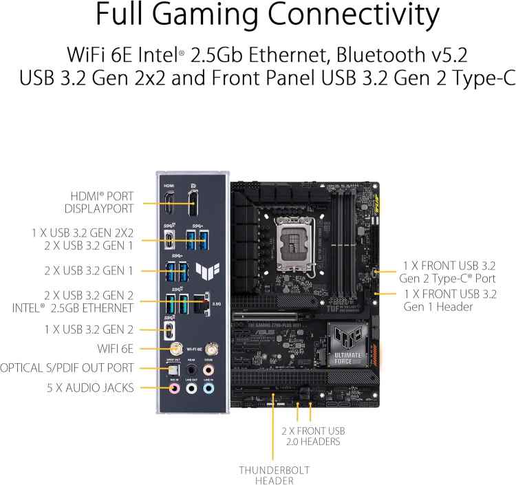 ASUS Prime Z790-P WiFi - Image 4