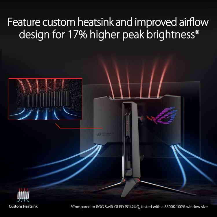 ASUS ROG Swift PG27AQDM OLED DSC Gaming Monitor - Image 3