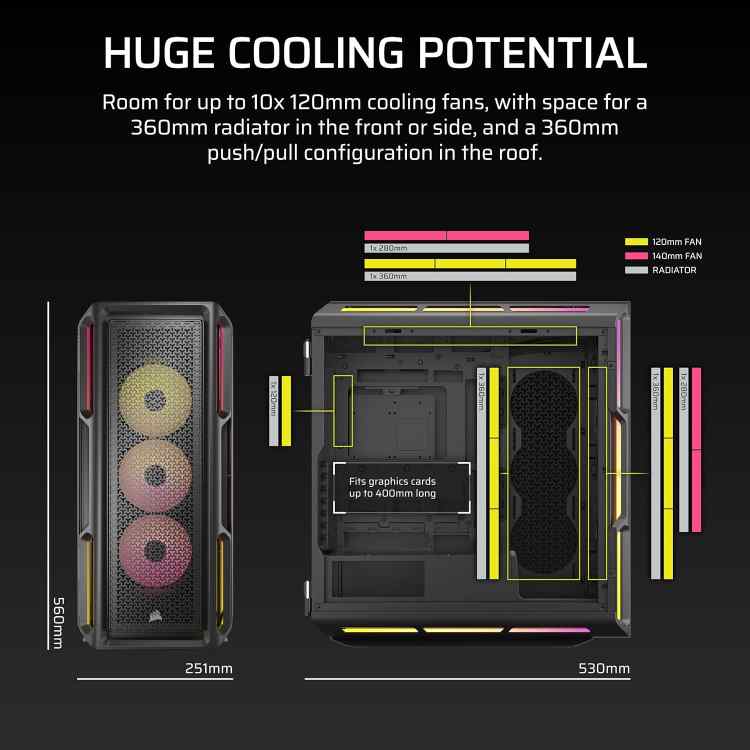 Corsair iCUE Link 5000T LX RGB Mid-Tower ATX PC Case - Image 3