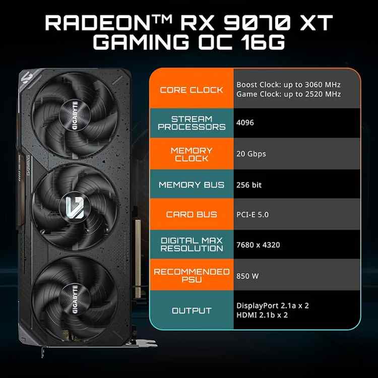 Gigabyte Radeon RX 9070 XT - Image 4