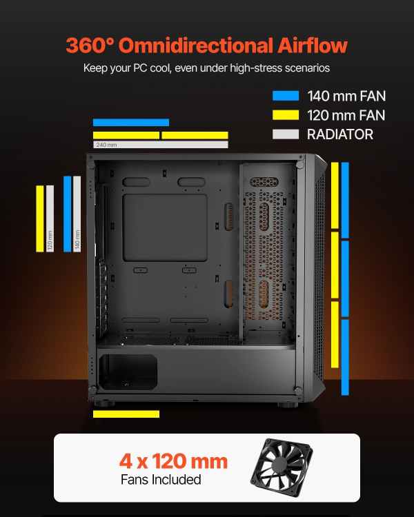 Vevor 230-14 Mid-Tower PC Gaming Case - Image 4