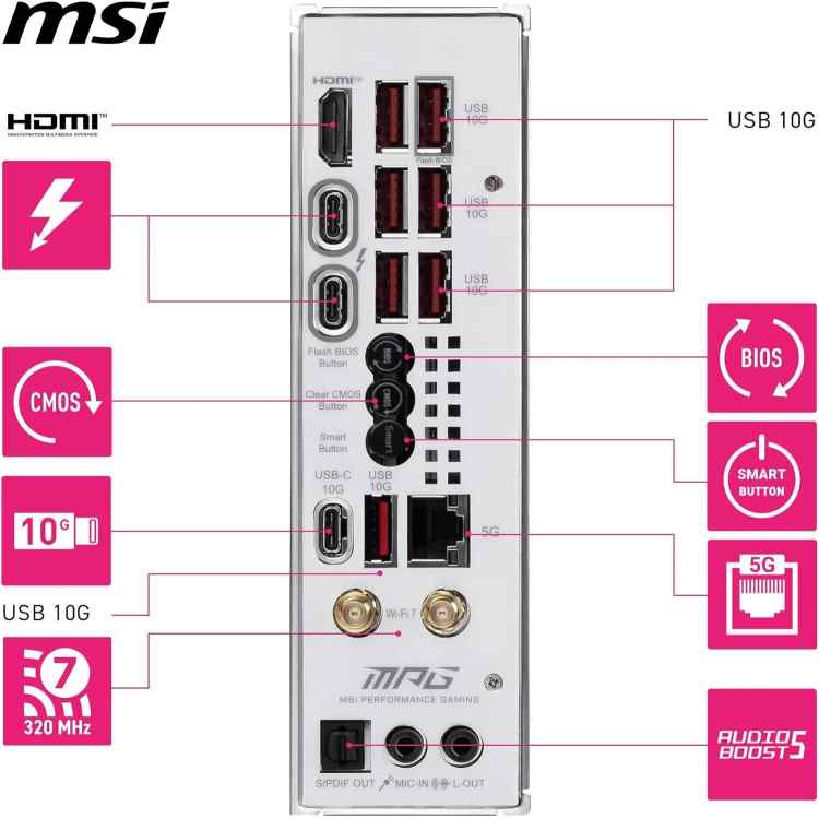 msi MPG Z890I Edge TI WiFi - Image 3