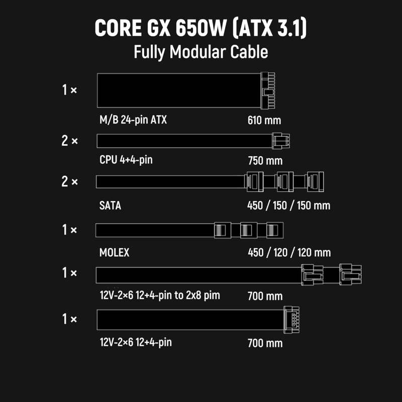 Seasonic Focus GX-650 80+ Gold Full-Modular PSU - Image 2