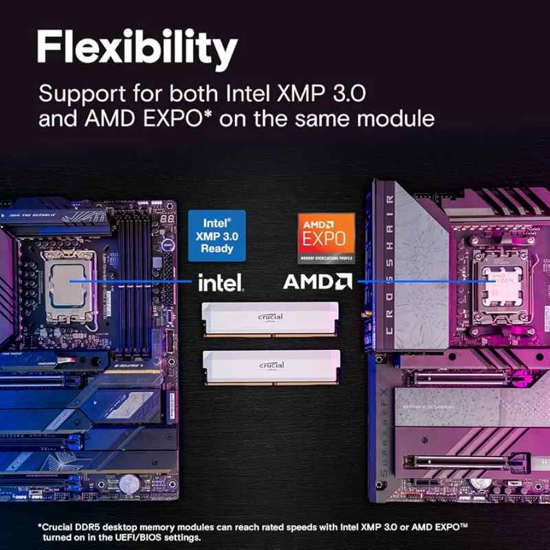 Crucial Pro DDR5 RAM 64GB - Image 4