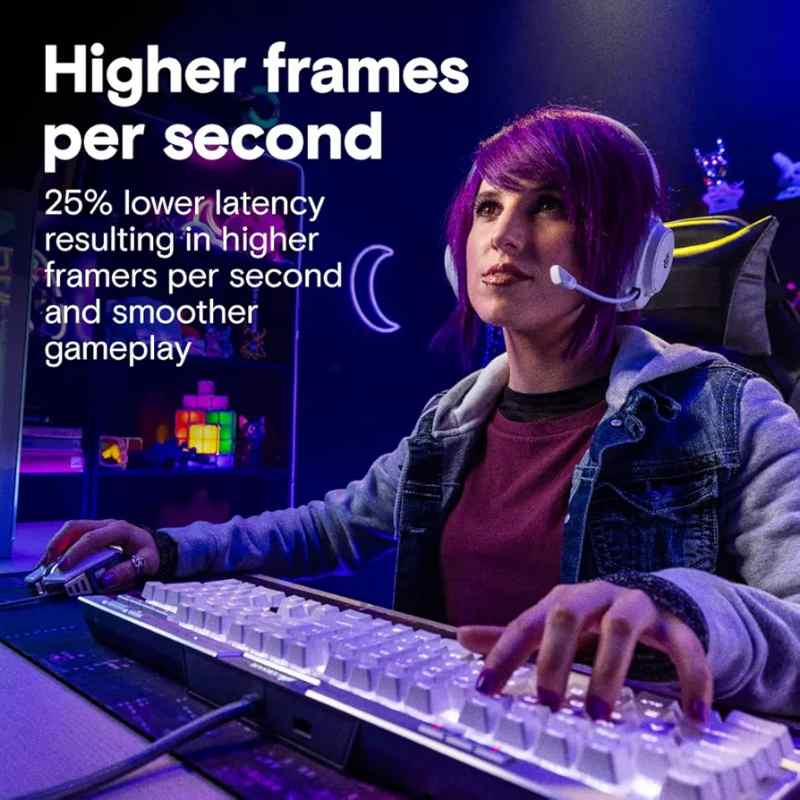 Crucial Pro DDR5 RAM 64GB - Image 2