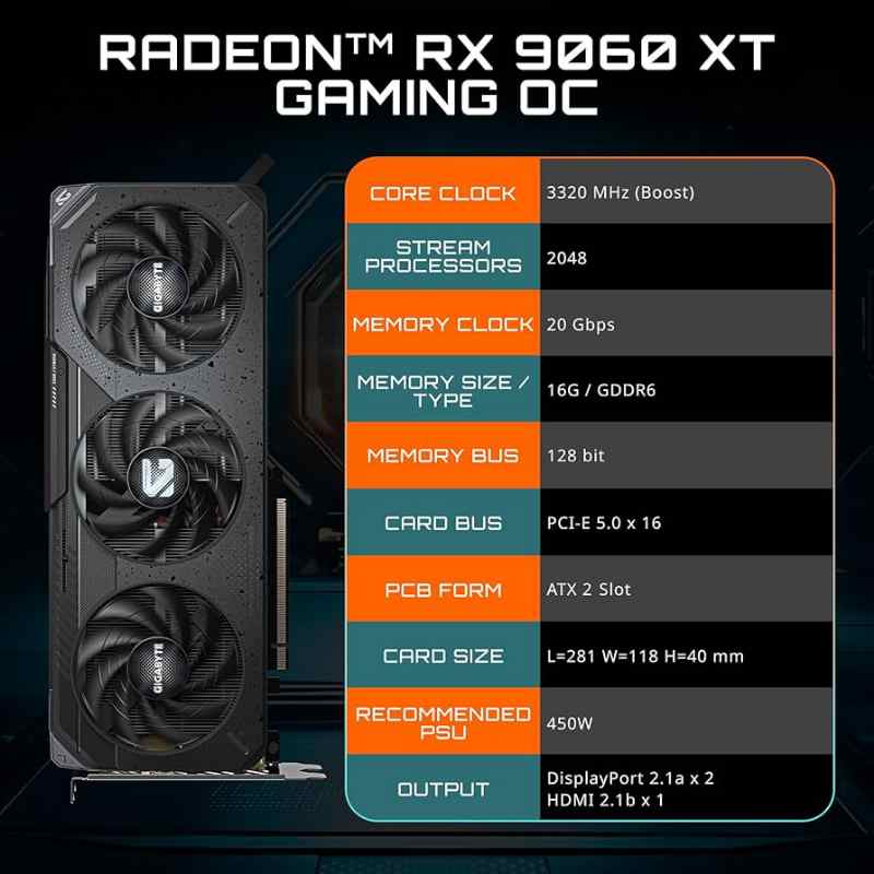 GIGABYTE Radeon RX 9060 XT Gaming OC  - Image 4