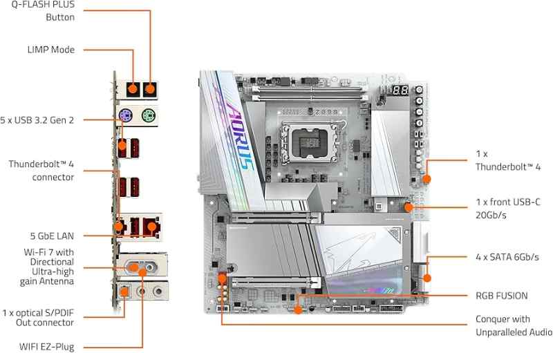 GIGABYTE Z890 AORUS Tachyon ICE Intel Core Ultra - Image 3