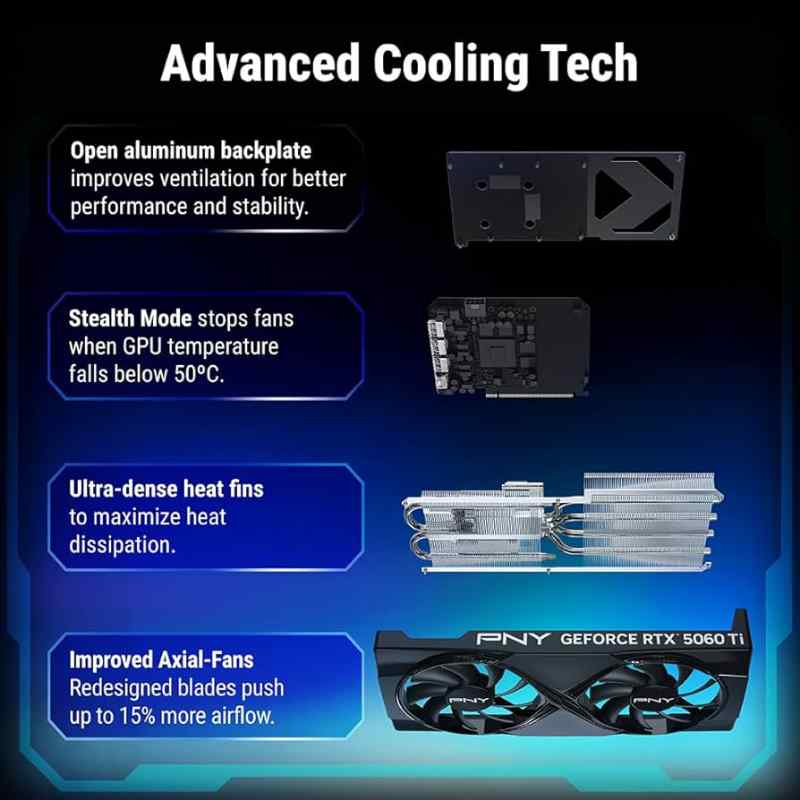 PNY GeForce RTX 5060 Ti OC Dual Fan Graphics Card - Image 5