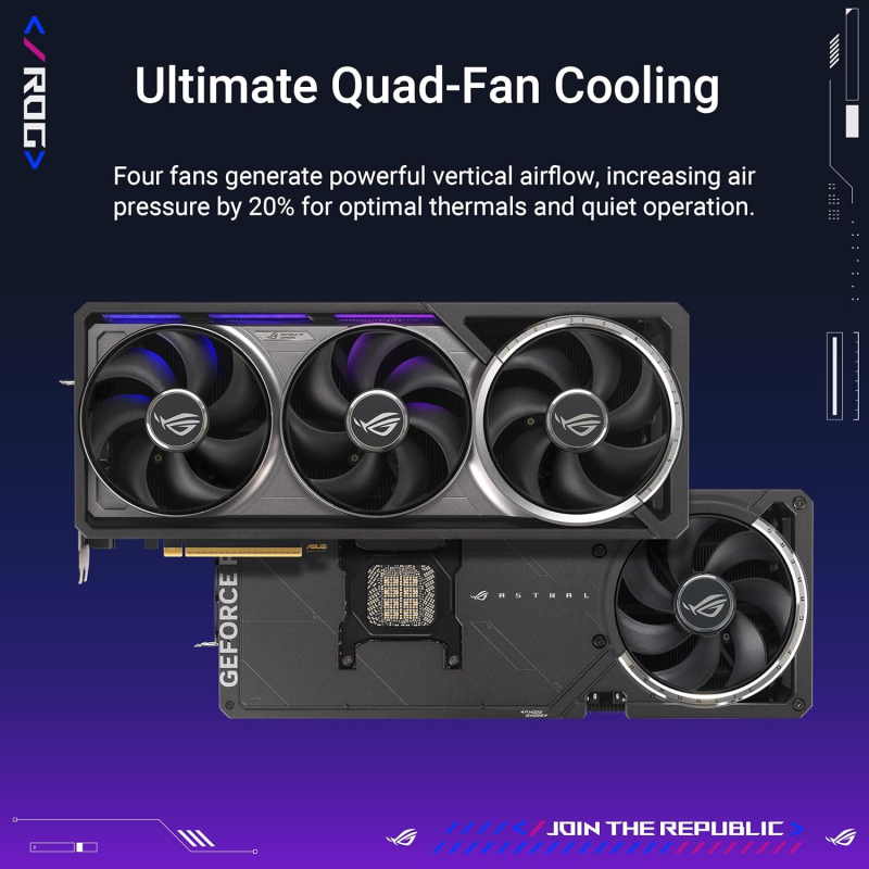 ASUS ROG Astral GeForce RTX 5090 OC Edition - Image 2