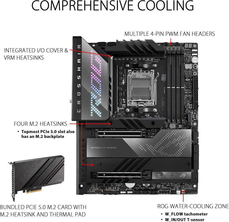 ASUS ROG Crosshair X670E Hero - Image 2