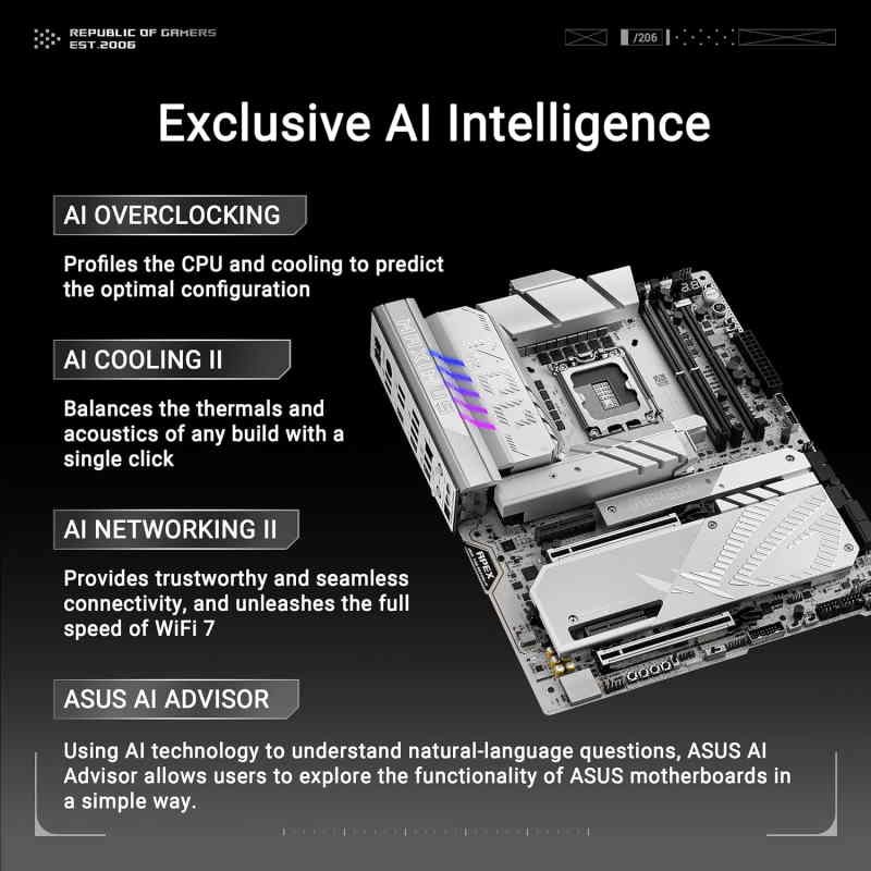 ASUS ROG Maximus Z890 Apex - Image 2