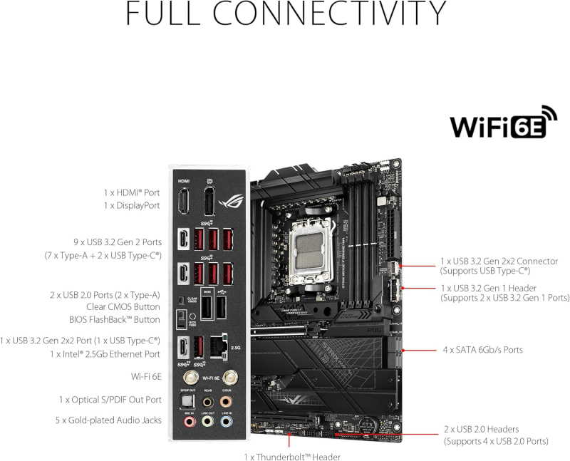 ASUS ROG Strix X670E-F Gaming WiFi - Image 7