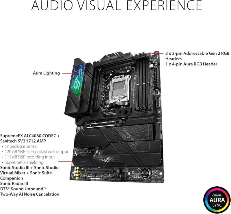 ASUS ROG Strix X670E-F Gaming WiFi - Image 8