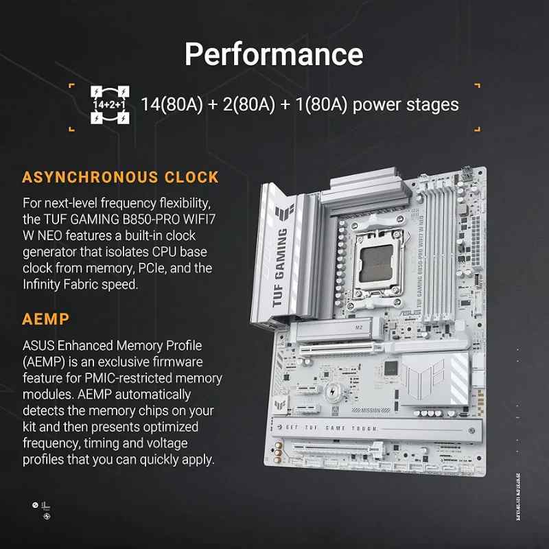 ASUS TUF Gaming B850-PRO W Neo WiFi7 AMD ATX Motherboard - Image 6