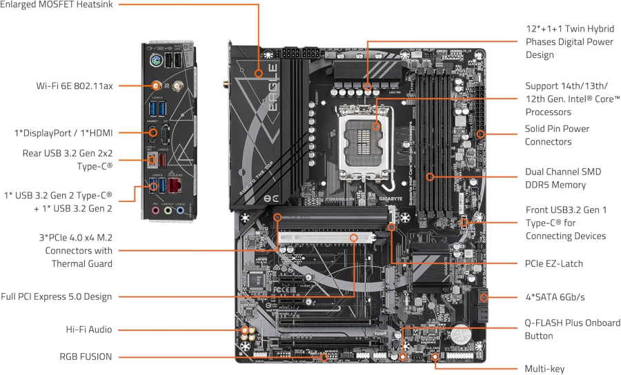 GIGABYTE Z790 Eagle AX LGA 1700 ATX - Image 2