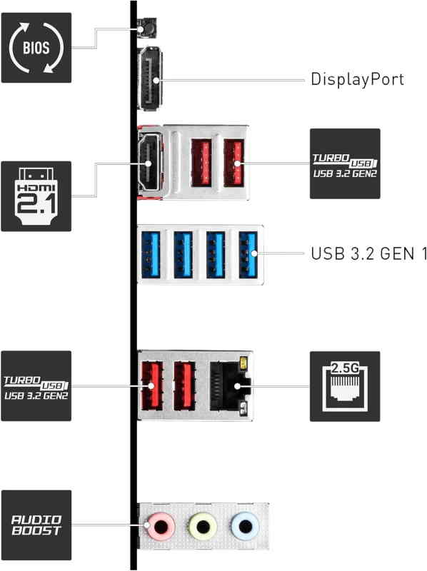MSI PRO B650M-A WiFi V1 - Image 4
