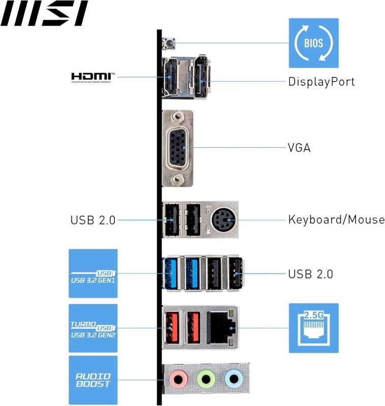 MSI PRO B650M-P V1 Micro-ATX - Image 4