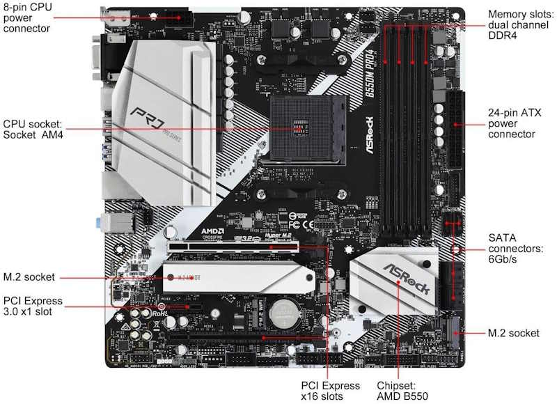 ASRock B550M PRO4 AM4 Motherboard - Image 3